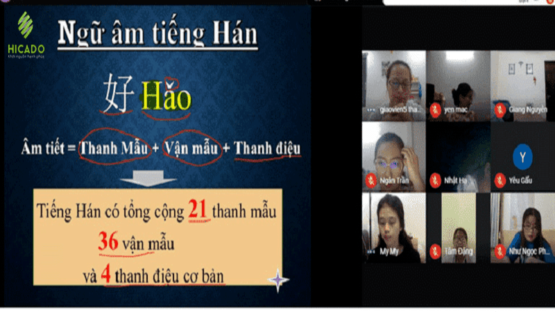 Có nên lựa chọn học tiếng Trung trực tuyến?