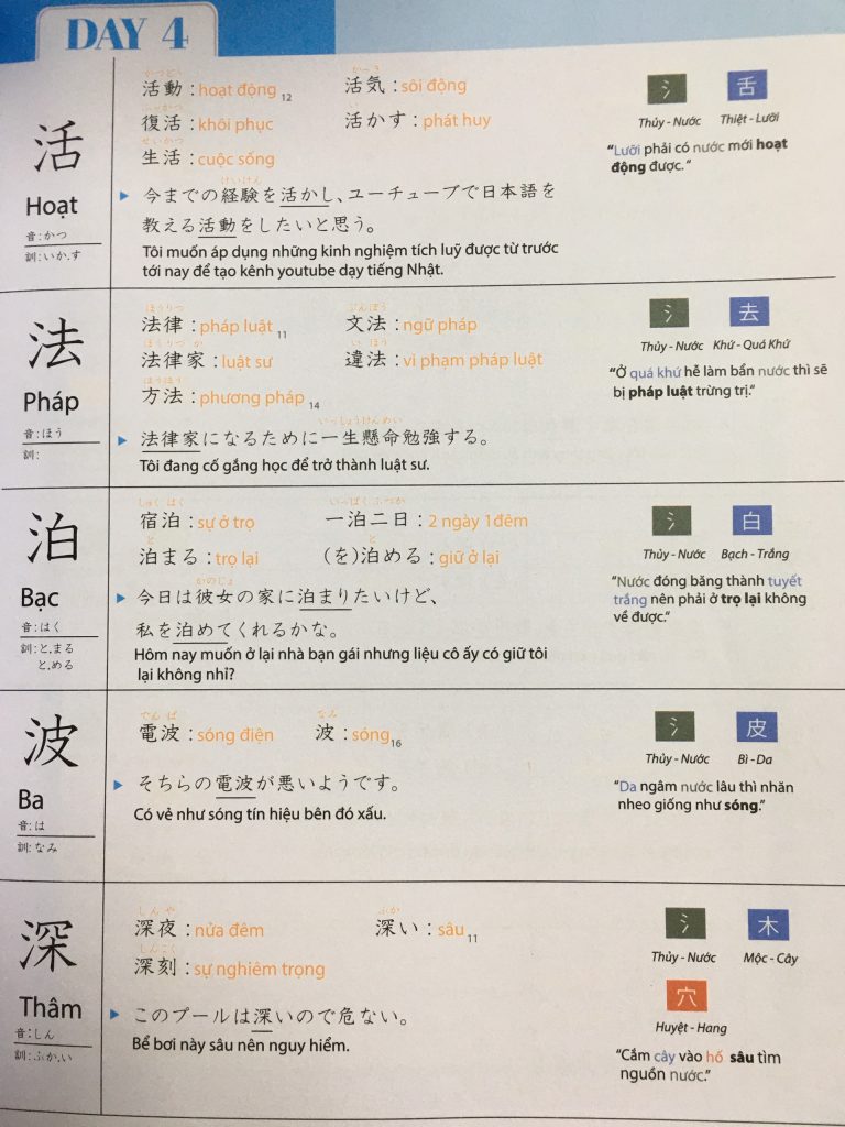 Học bộ thủ Kanji bằng Mnemonics 2 Min