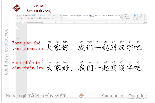 Cac Loại Font Tieng Trung Co Pinyin Min