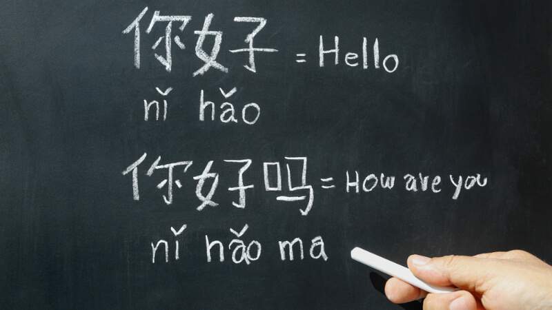 Cách học ngữ pháp tiếng Trung hiệu quả
